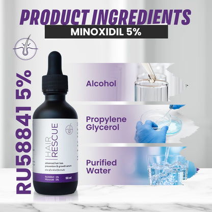 Nourish Growth - Hair Rescue Growth Serum